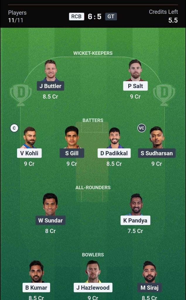 RCB vs GT IPL 2026 Match 34 Dream11 Team 3