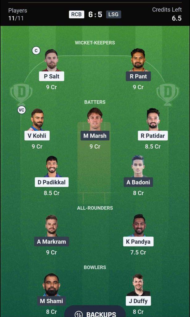 RCB vs LSG IPL 2026 Match 23 Dream11 Team 2
