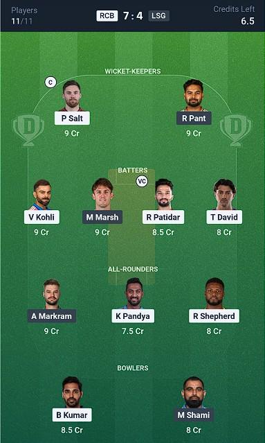 RCB vs LSG IPL 2026 Match 23 Dream 11 Team