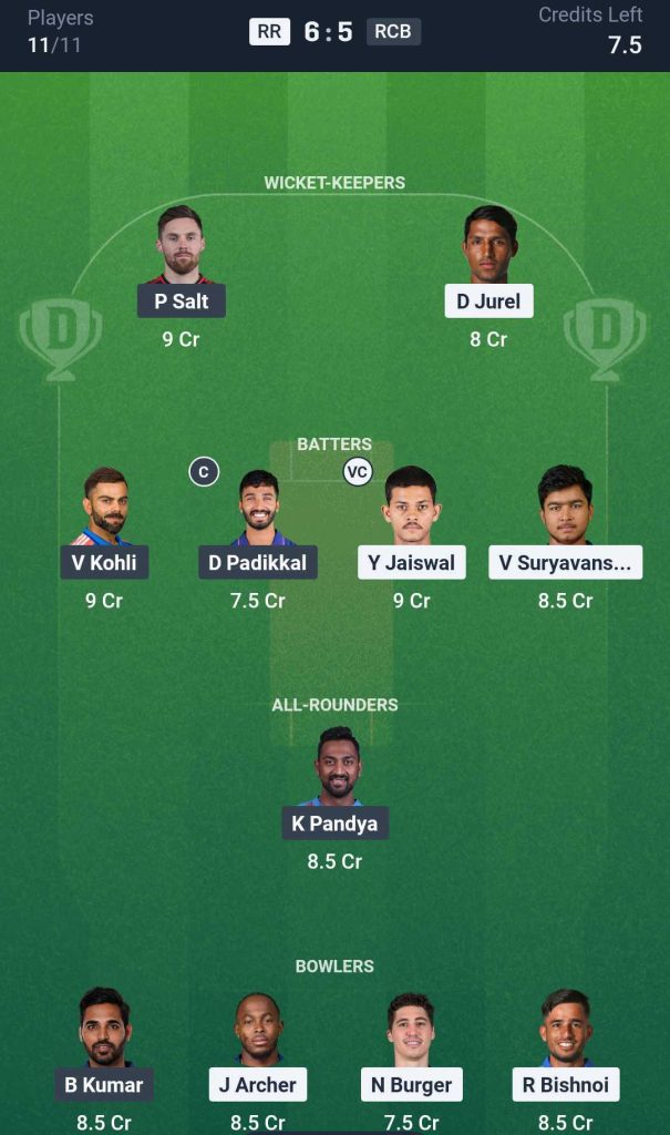 RR vs RCB Match 16 Dream11 Team 1