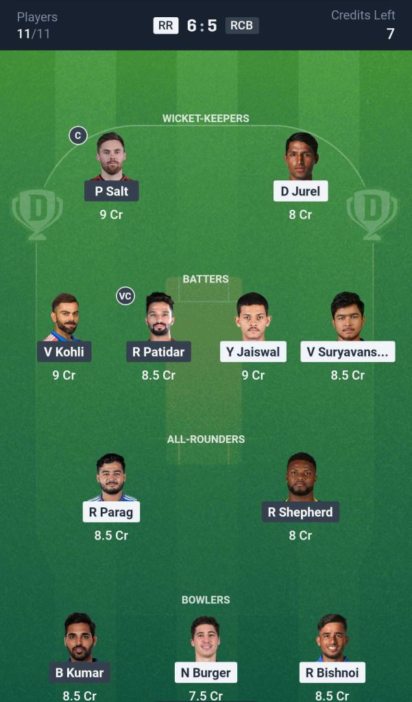 RR vs RCB Match 16 Dream11 Team 2