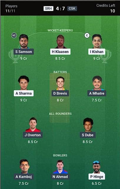 SRH vs CSK IPL 2026 Match 27 Dream 11 Team