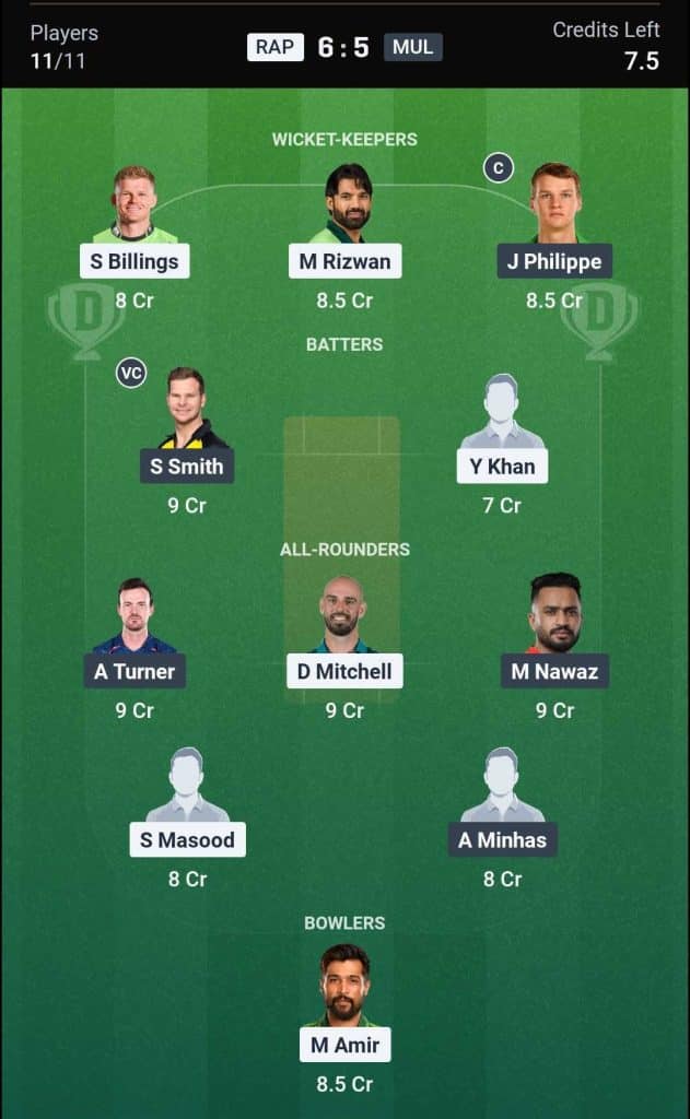 Dream11 Team for Rawalpindi Pindiz vs Multan Sultans
