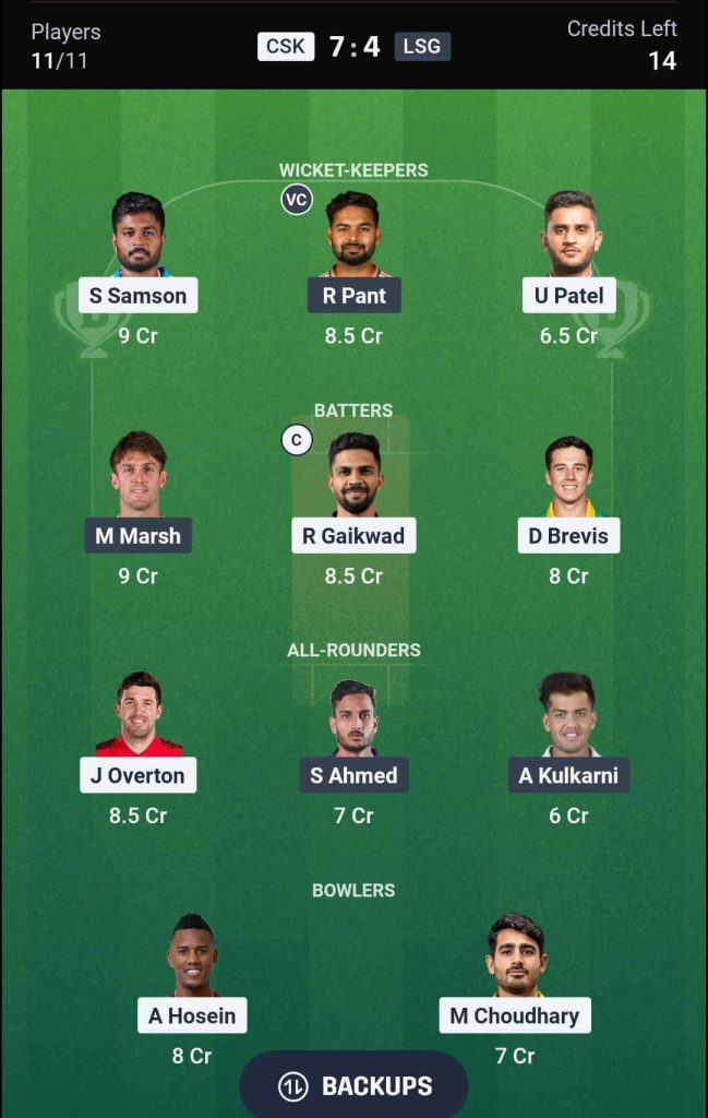 CSK vs LSG IPL 2026 Match 53 Dream11 Team 2