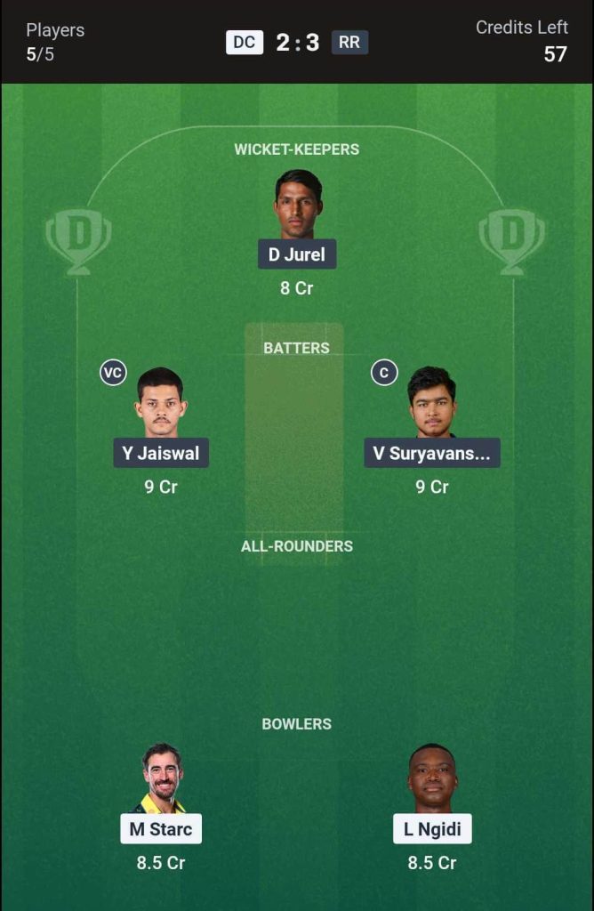 DC vs RR Match 62 (2nd Innings) Dream11 Team 2