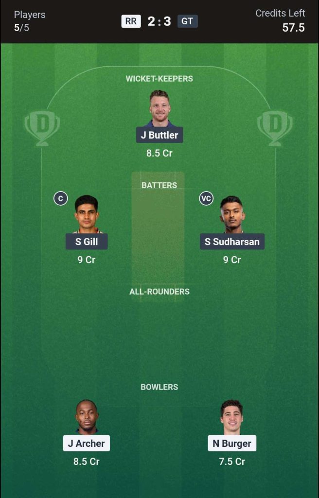 Dream11 Team 2  (2nd Innings)