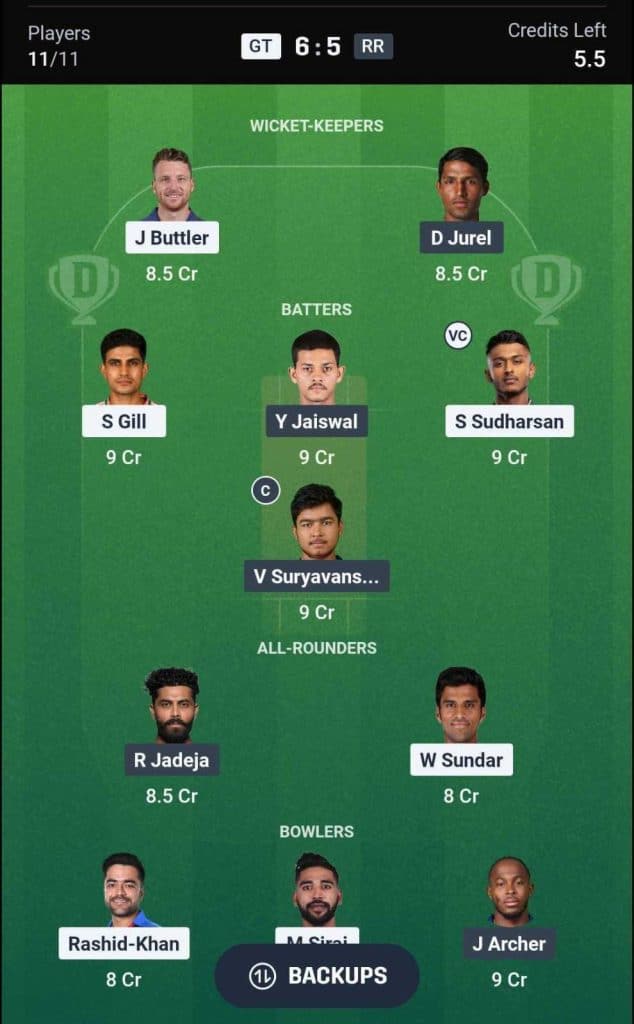 Dream11 Team  2 for GT vs RR Qualifier 2