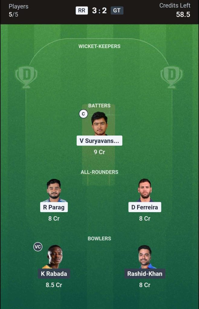 Dream11 Team 3 (2nd Innings)