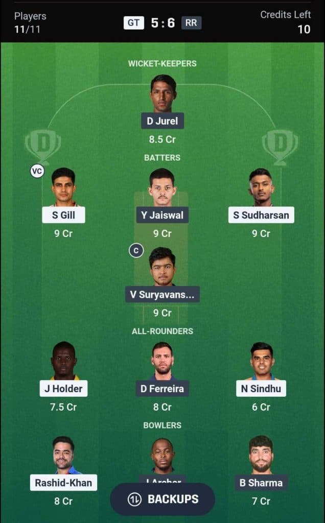 Dream11 Team 3 for GT vs RR Qualifier 2