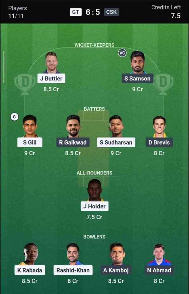 Dream11 Team for GT vs CSK IPL 2026 Match 66 Dream11 Team for GT vs CSK IPL 2026 Match 66