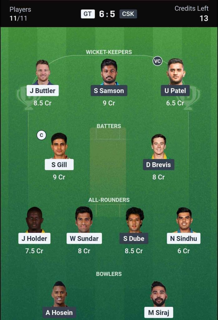 Dream11 Team 3 for GT vs CSK IPL 2026 Match 66 Dream11 Team 3 for GT vs CSK IPL 2026 Match 66