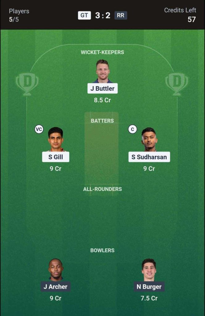 GT vs RR Qualifier 2 (2nd Innings) Dream11 Team 2 GT vs RR Qualifier 2 (2nd Innings) Dream11 Team 2