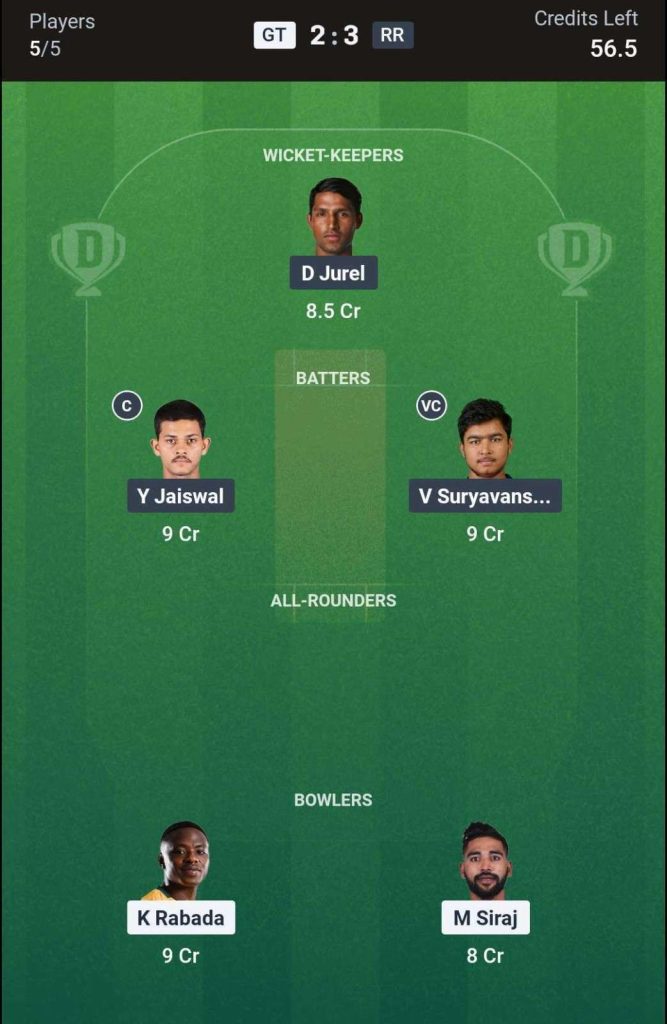 GT vs RR Qualifier 2 (2nd Innings) Dream11 Team 3 GT vs RR Qualifier 2 (2nd Innings) Dream11 Team 3