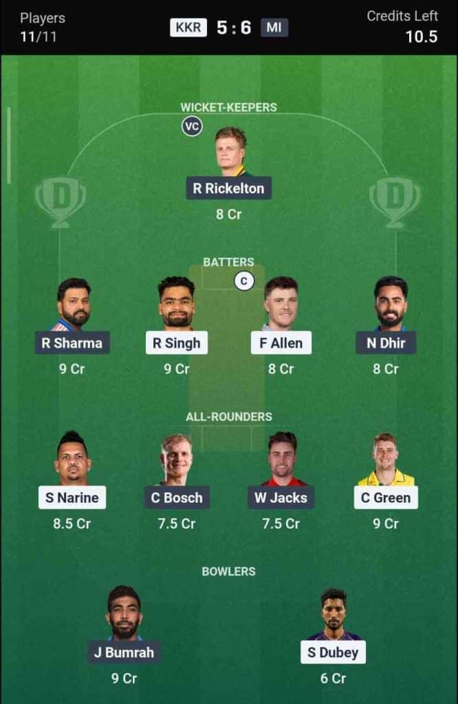 Dream11 Team for KKR vs MI IPL 2026 Match 65 Dream11 Team for KKR vs MI IPL 2026 Match 65