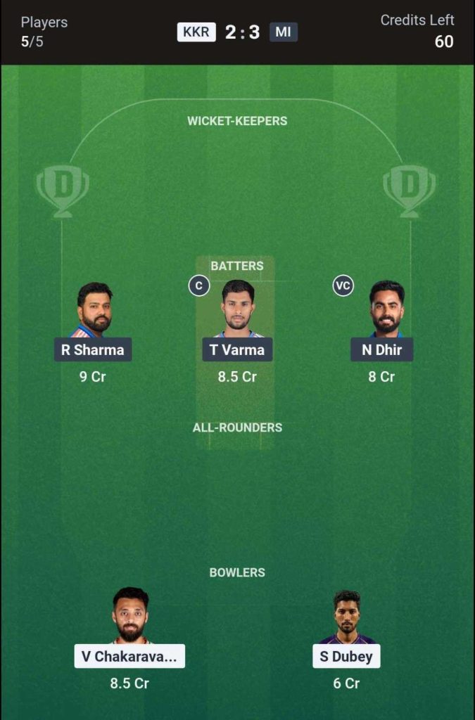 KKR vs MI Match 65 (2nd Innings) Team 2 KKR vs MI Match 65 (2nd Innings) Team 2
