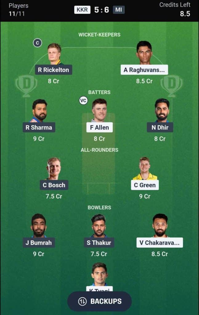Dream11 Team 2 for KKR vs MI IPL 2026 Match 65
