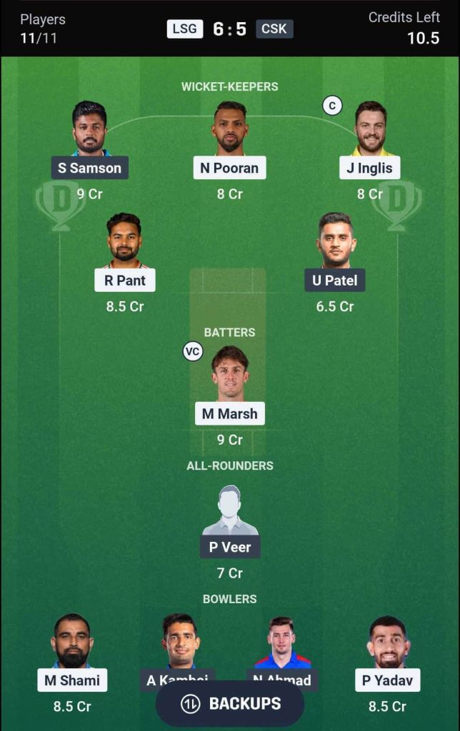 LSG vs CSK IPL 2026 Match 59 Dream11 Team 2