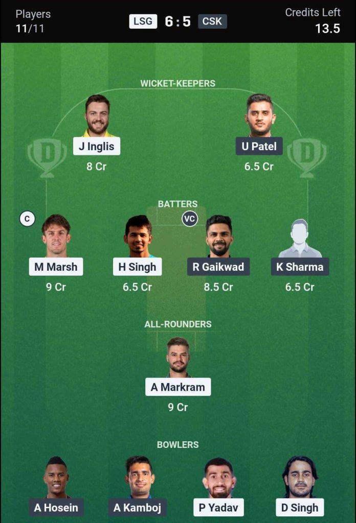 LSG vs CSK IPL 2026 Match 59 Dream11 Team 3