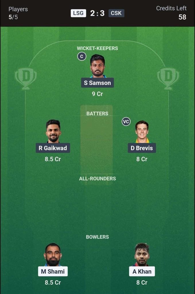 LSG vs CSK Match 59 (2nd Innings) Dream11 Team 3