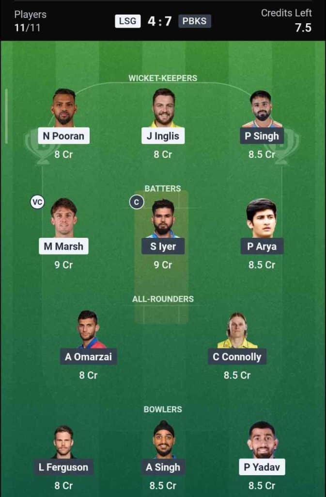 Dream11 Team for LSG vs PBKS IPL 2026 Match 68
