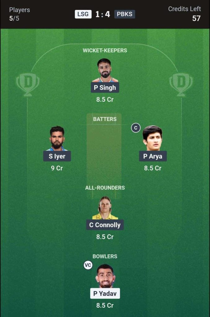 LSG vs PBKS Match 68 2nd Innings Dream11 Team 2 LSG vs PBKS Match 68 2nd Innings Dream11 Team 2