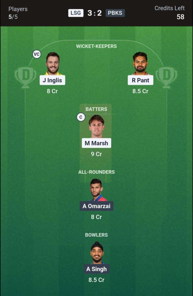 LSG vs PBKS Match 68 2nd Innings Dream11 Team 3 LSG vs PBKS Match 68 2nd Innings Dream11 Team 3