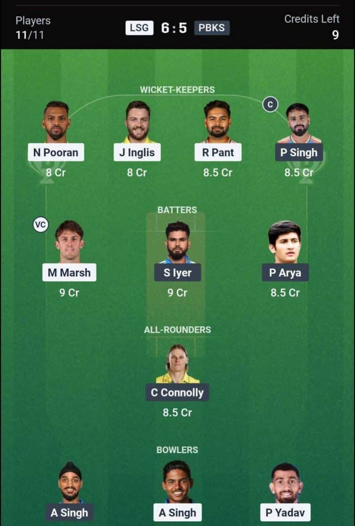 Dream11 Team 3 for LSG vs PBKS IPL 2026 Match 68