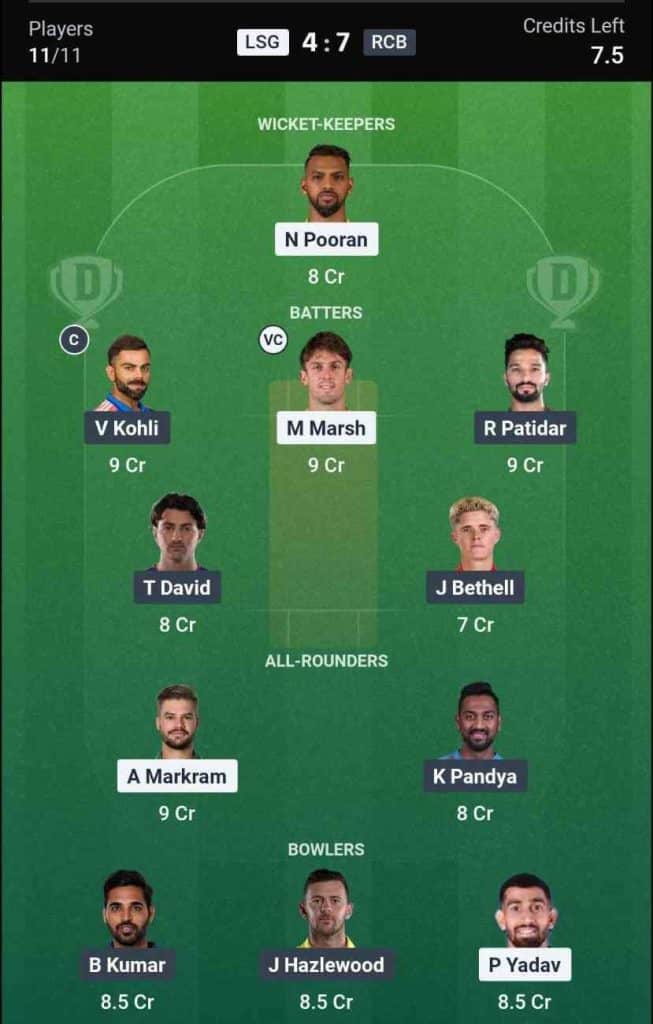 Dream11 Team for LSG vs RCB IPL 2026 Match 50