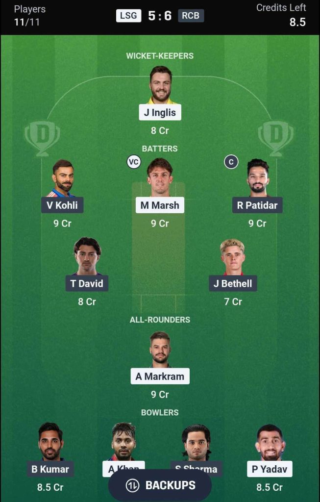 LSG vs RCB IPL 2026 Match 50 Dream11 Team 2