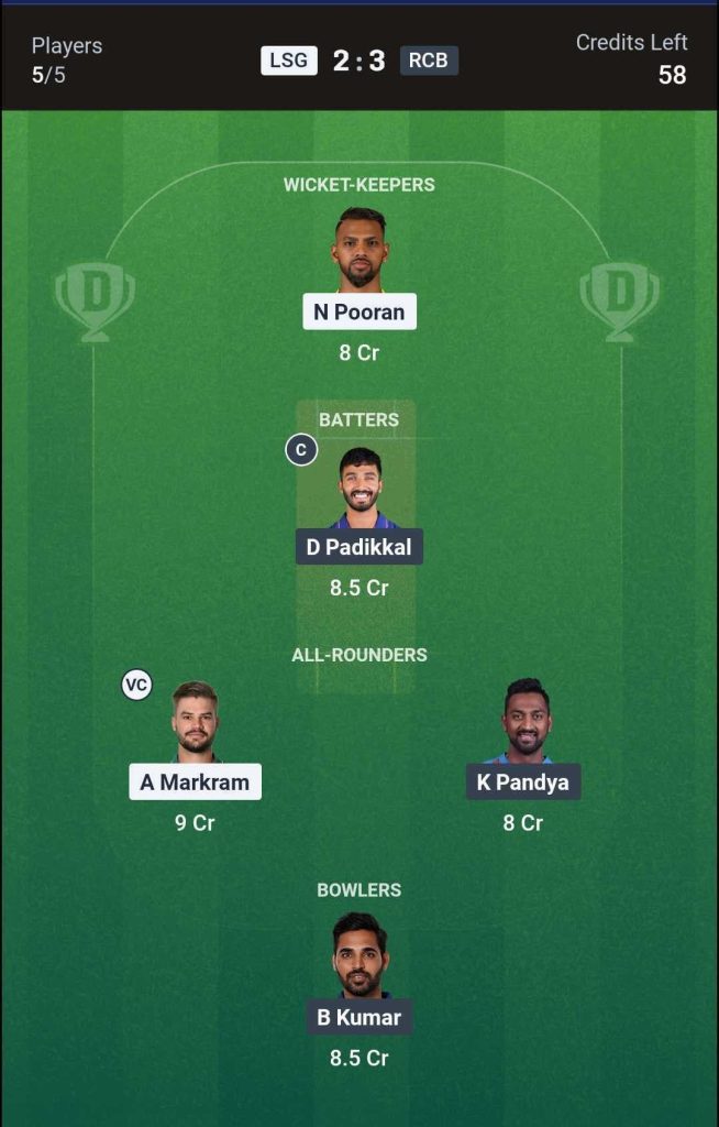 LSG vs RCB Match 50 (2nd Innings) Team 2
