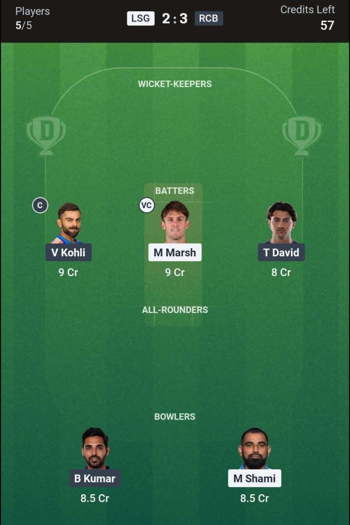 LSG vs RCB Match 50 (2nd Innings) Team 3