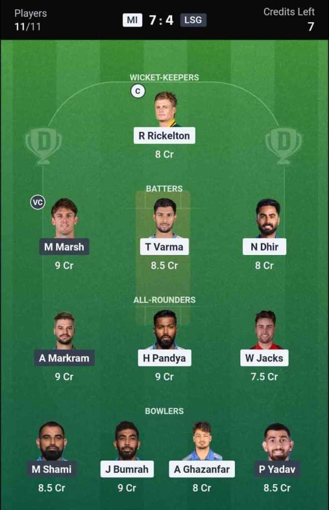 Dream11 Team for MI vs LSG IPL 2026 Match 47