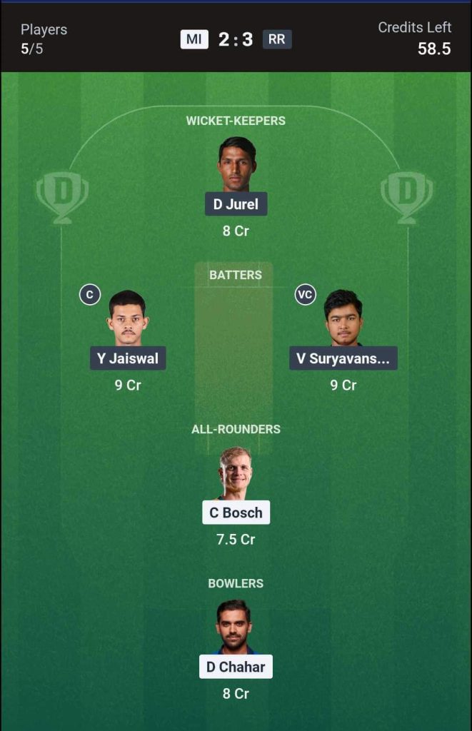 MI vs RR IPL 2026 2nd Innings Dream11 Team 1