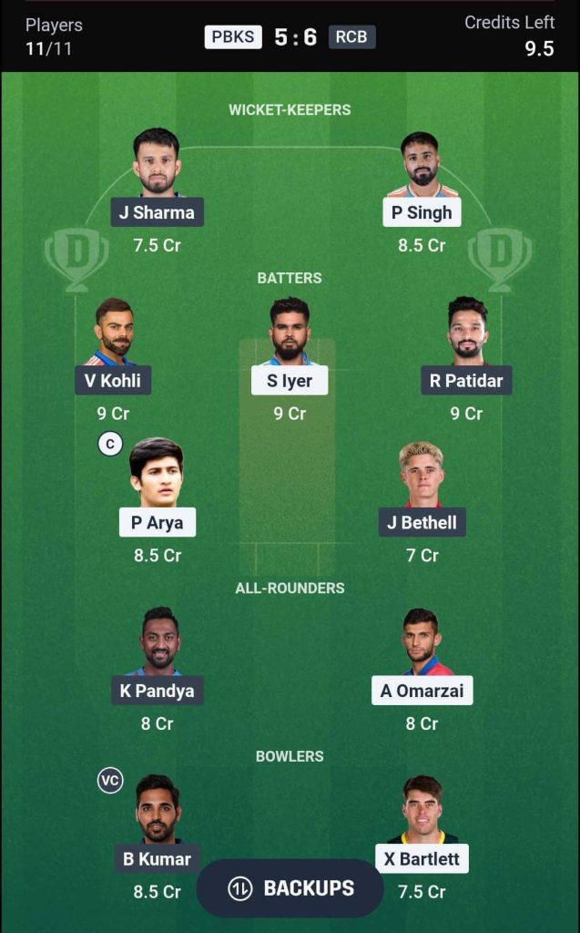 PBKS vs RCB IPL 2026 Match 61 Dream11 Team 3 PBKS vs RCB IPL 2026 Match 61 Dream11 Team 3