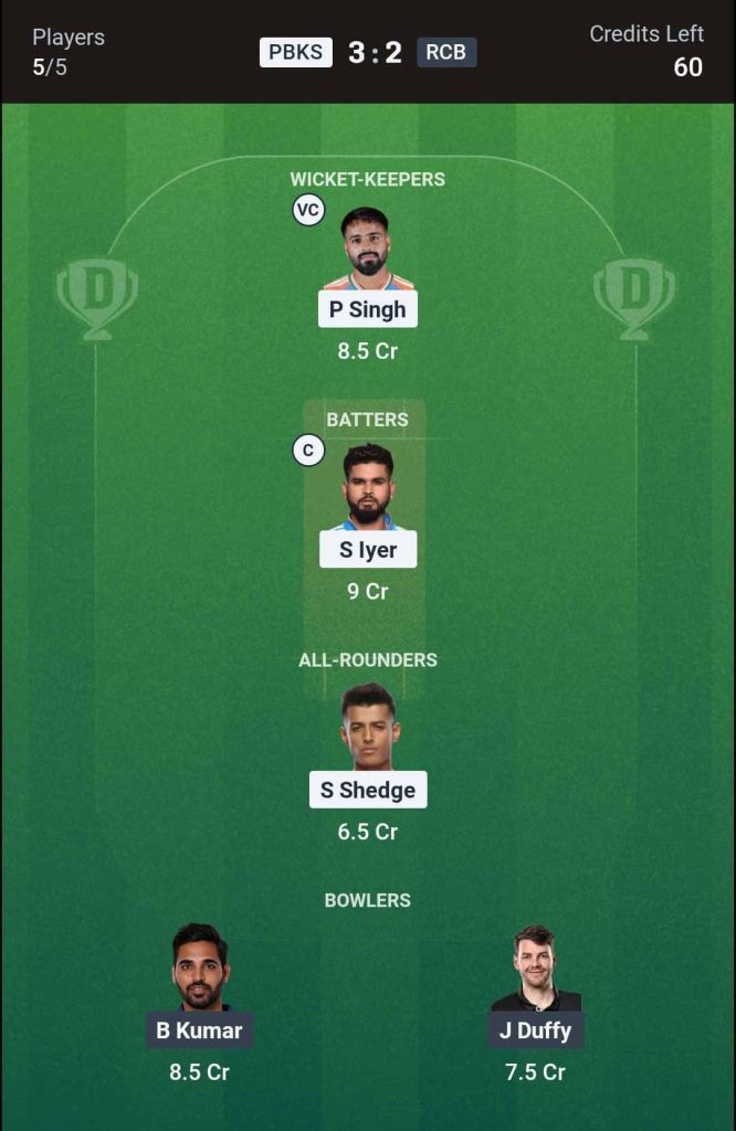 PBKS vs RCB Match 61 (2nd Innings) Dream11 Team 1