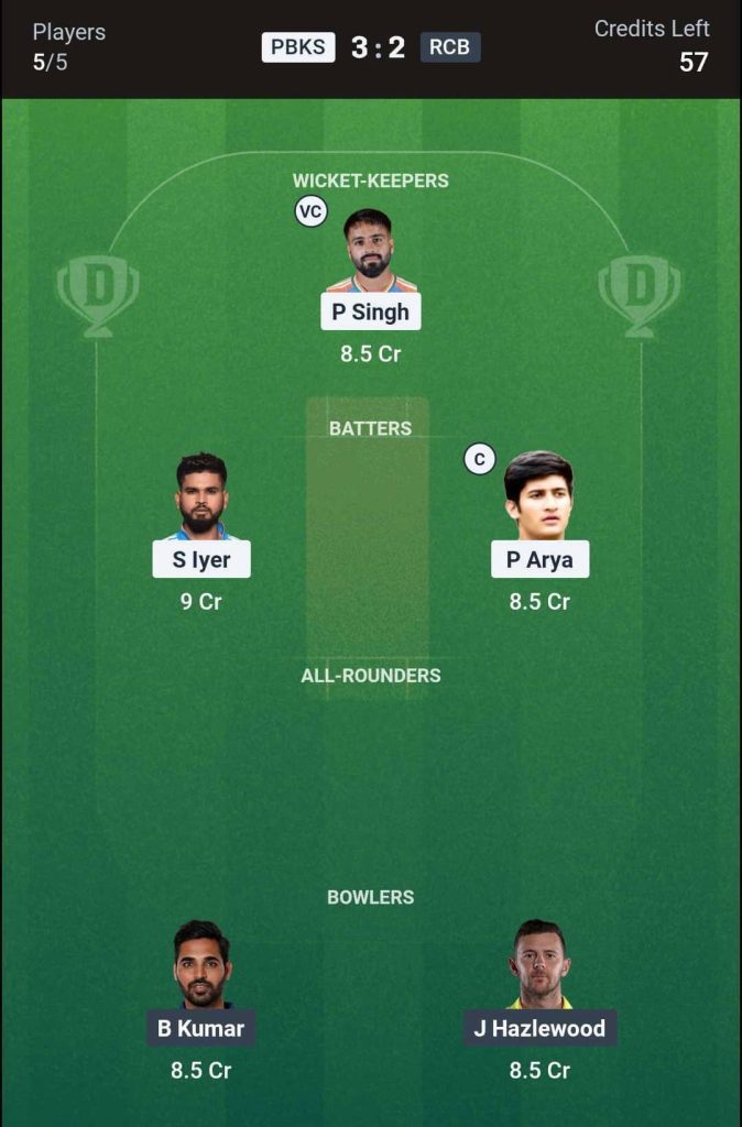 PBKS vs RCB Match 61 (2nd Innings) Dream11 Team 2