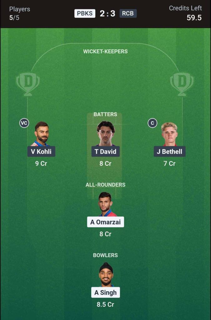 PBKS vs RCB Match 61 (2nd Innings) Dream11 Team 3