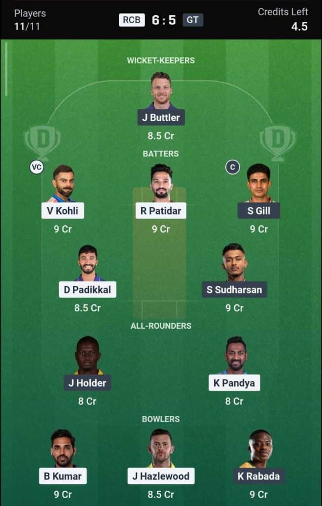 Dream11 Team for RCB vs GT IPL 2026 Final