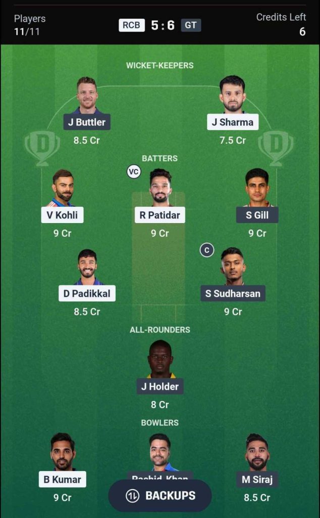 RCB vs GT Final Dream11 Team 2