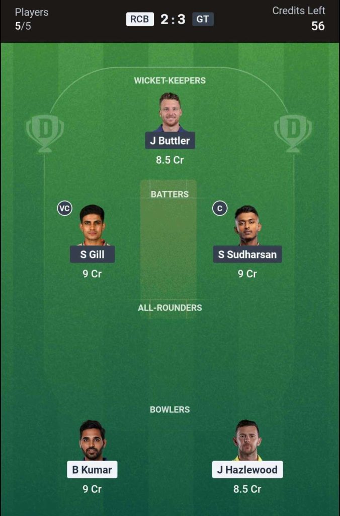 RCB vs GT Qualifier 1 (2nd Innings) Dream11 Team 1 RCB vs GT Qualifier 1 (2nd Innings) Dream11 Team 1