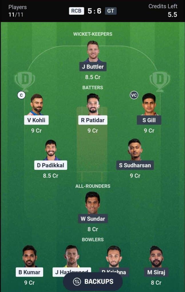 Dream11 Team 2 for RCB vs GT Qualifier 1 Dream11 Team 2 for RCB vs GT Qualifier 1