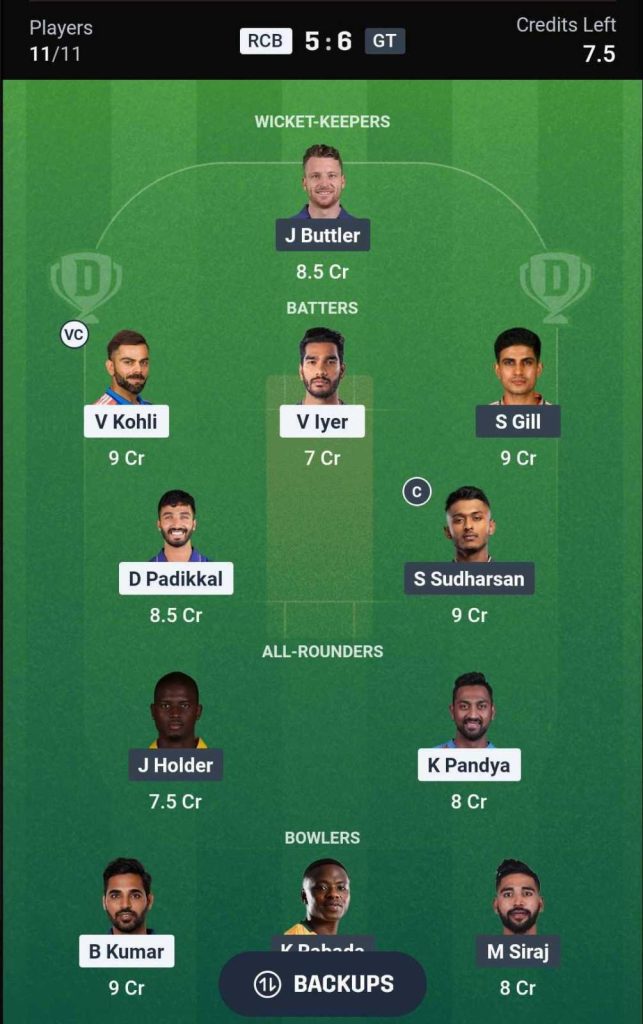 Dream11 Team 3 for RCB vs GT Qualifier 1 Dream11 Team 3 for RCB vs GT Qualifier 1
