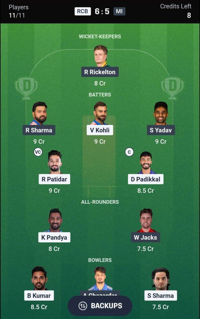 RCB vs MI IPL 2026 Match 54 Dream11 Team 2