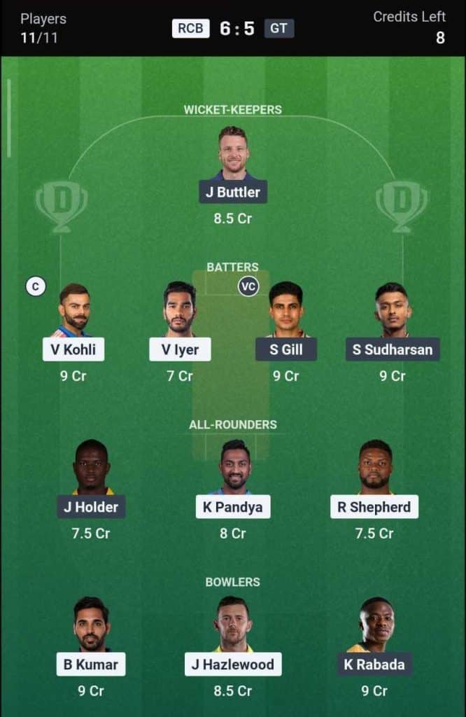 Dream11 Team for RCB vs GT Qualifier 1 Dream11 Team for RCB vs GT Qualifier 1