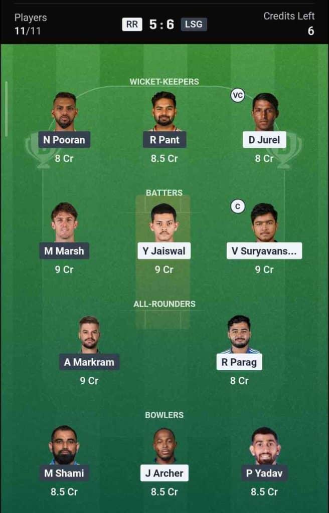 Dream11 Team for RR vs LSG IPL 2026 Match 64 Dream11 Team for RR vs LSG IPL 2026 Match 64