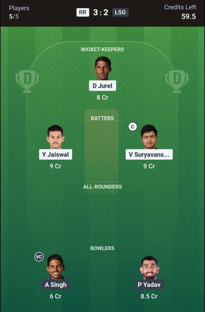 RR vs LSG IPL 2026 Match 64 2nd Innings Team 2 RR vs LSG IPL 2026 Match 64 2nd Innings Team 2