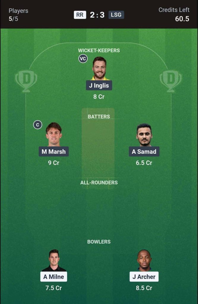 RR vs LSG IPL 2026 Match 64 2nd Innings Team 3 RR vs LSG IPL 2026 Match 64 2nd Innings Team 3