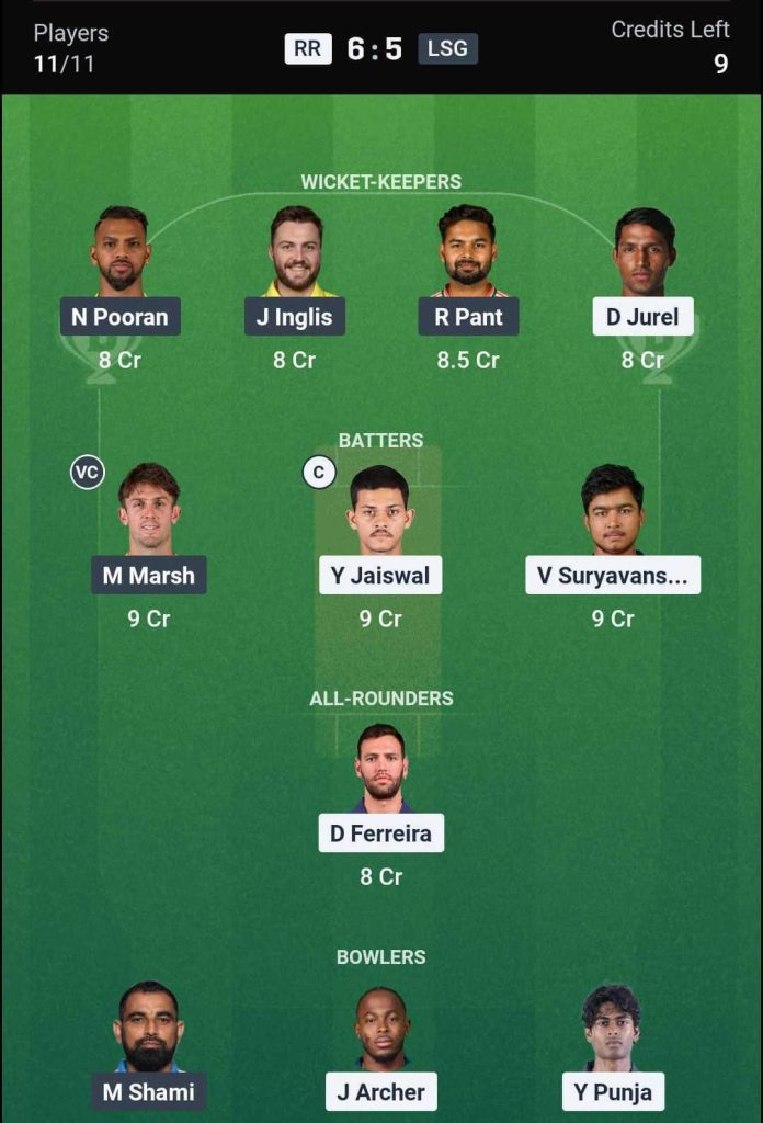 RR vs LSG IPL 2026 Match 64 Team 2 RR vs LSG IPL 2026 Match 64 Team 2