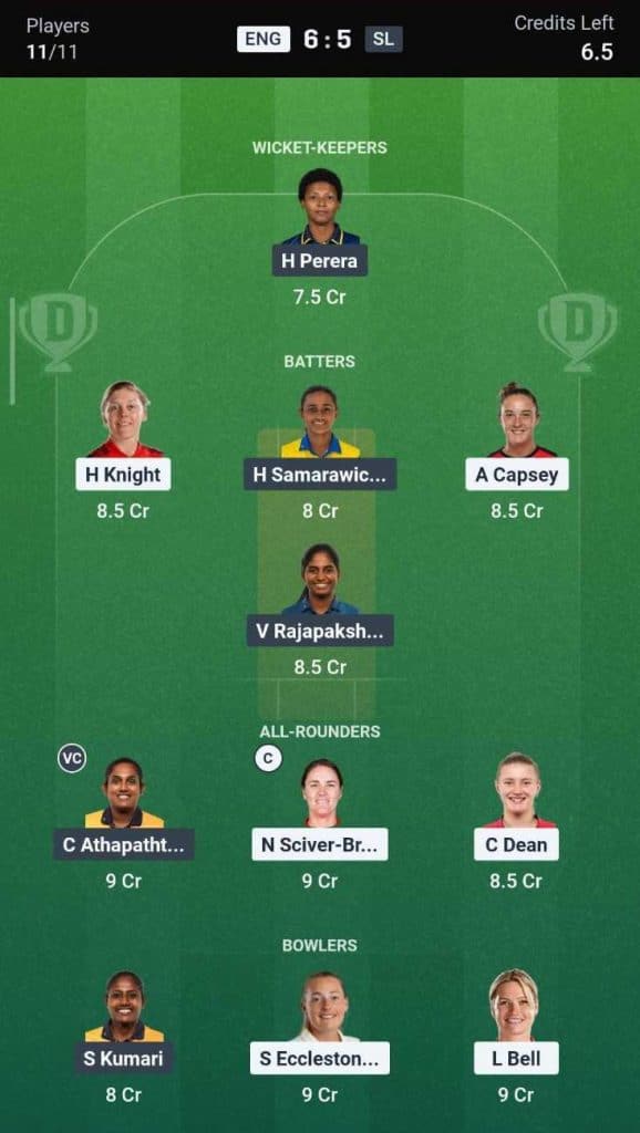 Dream11 Team for ENG-W vs SL-W 1st Match Dream11 Team for ENG-W vs SL-W 1st Match
