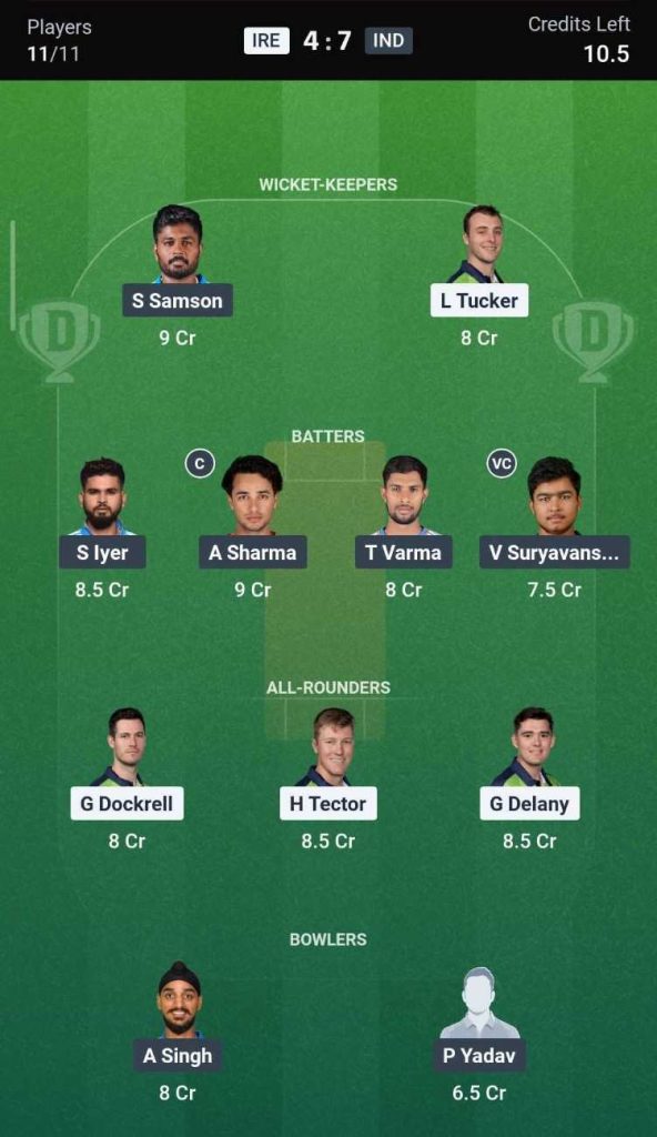 Dream11 Team for IND vs IRE 1st T20I 2026